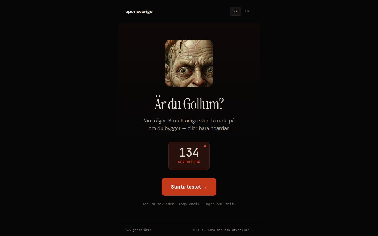Gollum-testet — Är du Gollum?