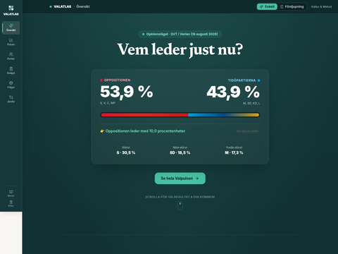 Skärmdump av Valatlas