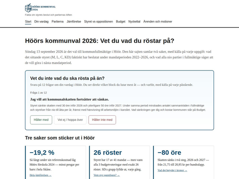 Skärmdump av Höör kommunval