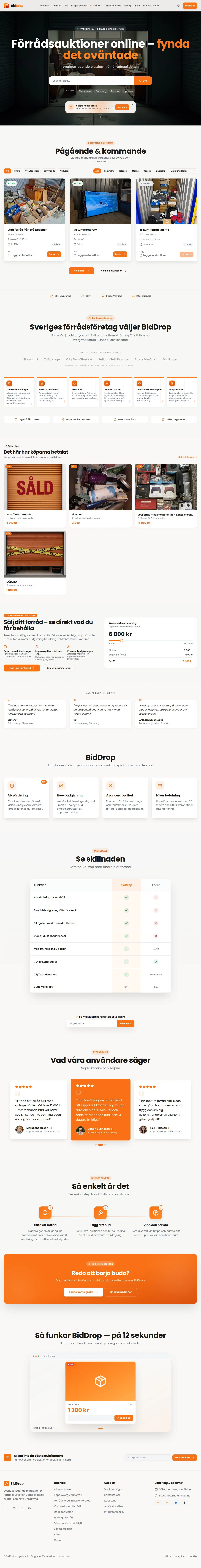 Skärmdump av BidDrop