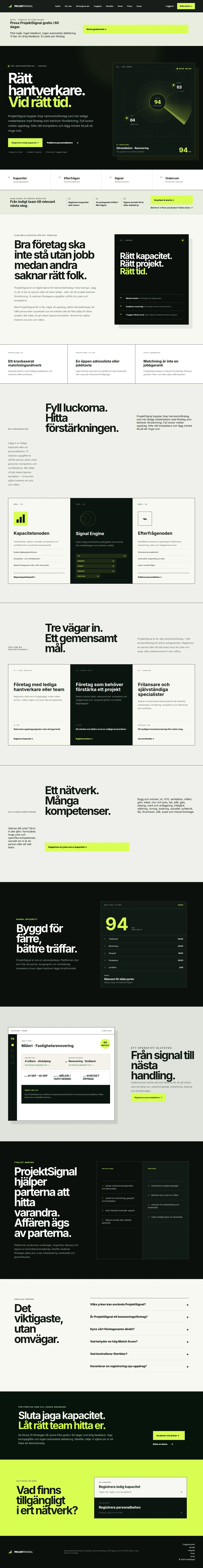 Skärmdump av ProjektSignal