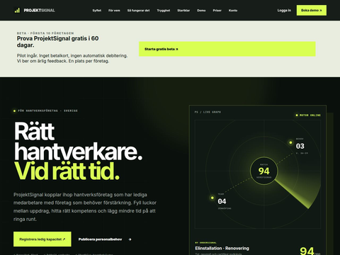Skärmdump av ProjektSignal