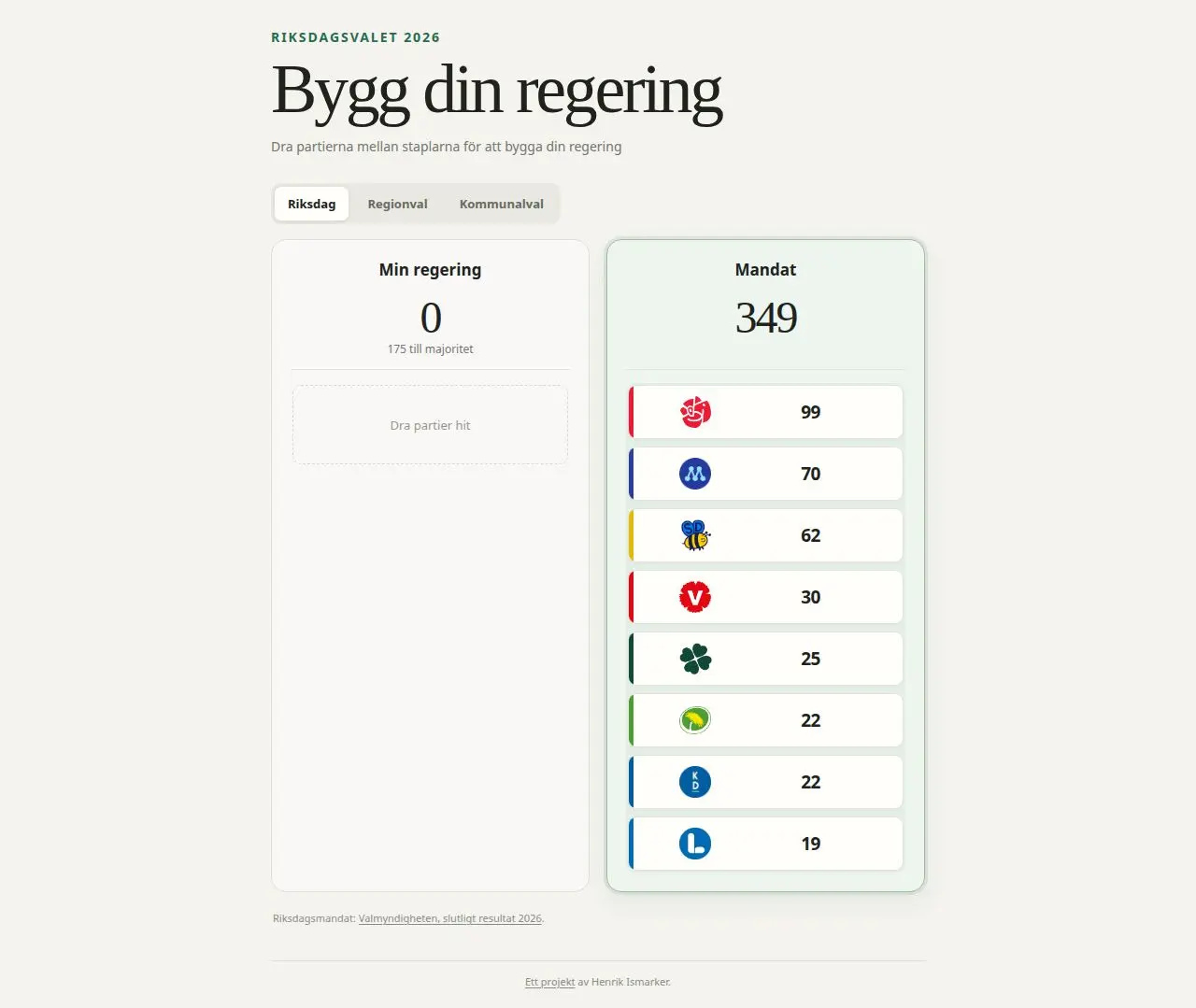 Skärmdump av Bygg din regering