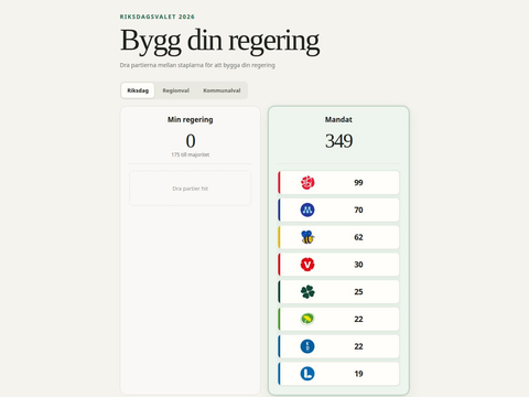 Skärmdump av Bygg din regering