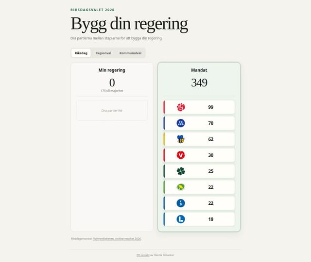 Skärmdump av Bygg din regering